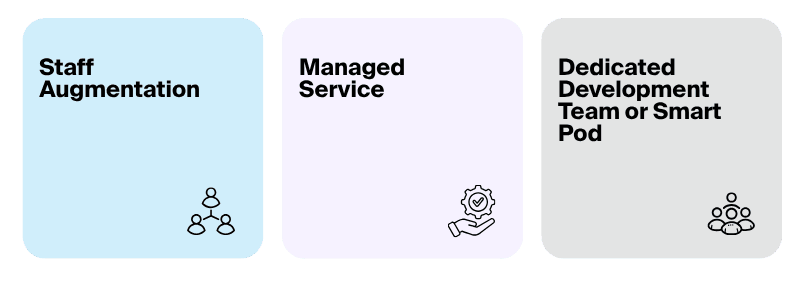 Choosing an Engagement Model