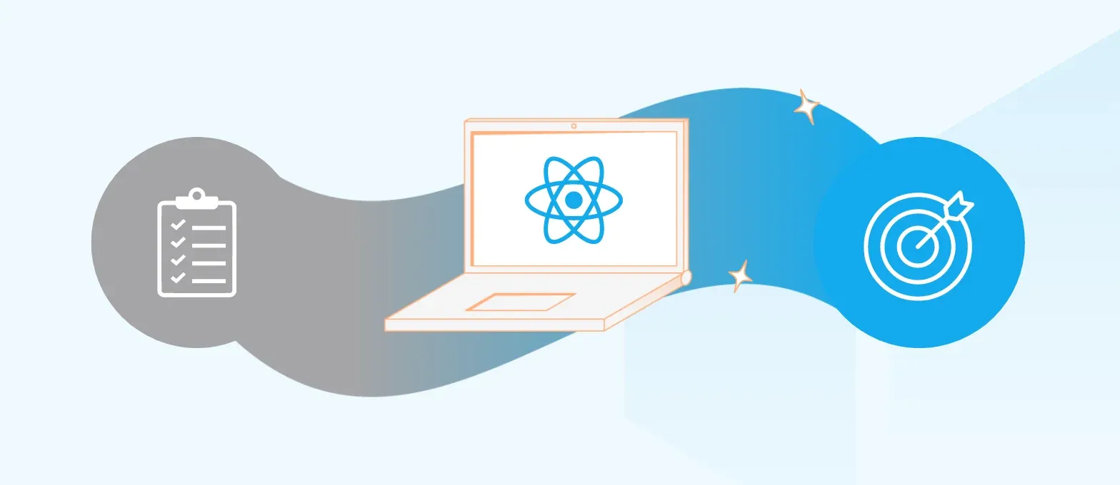 Role Spotlight Series React I