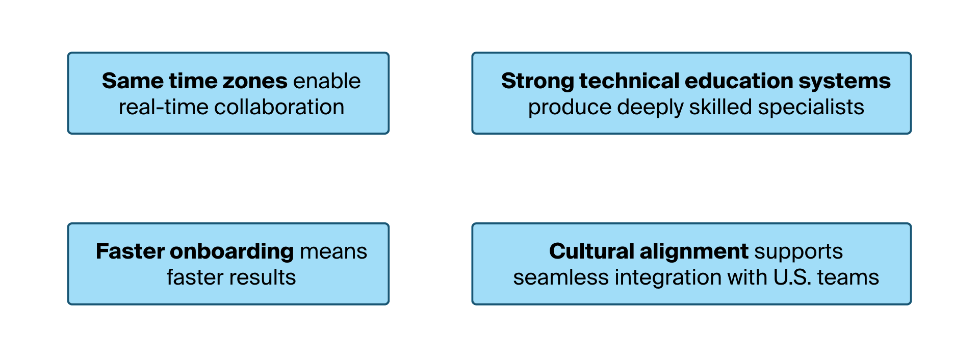 The Hiring Challenge Has Changed Why Specialized Talent Matters More Than Ever - Table