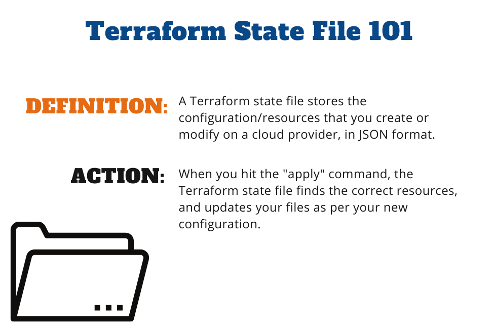 Terraform Remote States In S3 With GitHub Actions Jobsity Blog